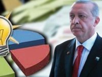 "İktidar, ekonomik dengelerin bozulması zayıfladığını artık kendisi de kabullenmeye başladı, seçmeni AKP’yi terk ediyor"