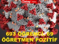 Milli Eğitim Bakanlığı: “693 Öğrenci, 69 Öğretmen Pozitif”