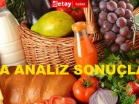 Haftalık Gıda Analiz Sonuçları!