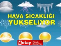 Sıcaklığın artması bekleniyor