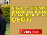 Kovid-19 Ölüm Oranları, İnfluenzanın Tarihsel Evrimindeki Gibi Düşüşe Geçti