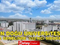 Yakın Doğu Üniversitesi, AD Scientific Index’de 552’nci sırada