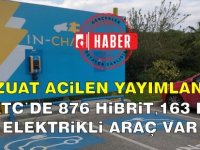 KKTC'de Elektrikli Araçlara İlgi Artıyor