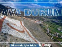 Hava nasıl olacak-8 Temmuz 2022 Cuma