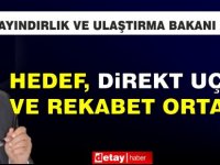 Arıklı: Hedef, Direkt Uçuş ve Rekabet Ortamı