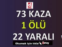 73 Kaza, 1 Ölü!