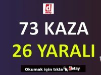 Geçtiğimiz Haftada 73 Trafik Kazası Meydana Geldi