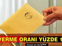 Seçime katılım oranı saat 11.00 itibarıyla yüzde 14.03 olduğu açıklandı