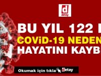 KKTC'de 2022 yılında pandemide normalleşme sürecine girdi