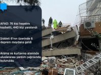 Kahramanmaraş'ta 7,4 ve Gaziantep'te 6,5 ile 6,4 büyüklüğünde deprem