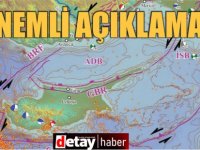 Akşam saatlerinde iki deprem​ meydana geldi!