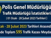 Son İki Ayda 595 Trafik Kazası Meydana Geldi!