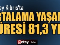 Eurostat'a göre 2021 yılında Güney Kıbrıs’ta yaşam süresi 81,3 oldu