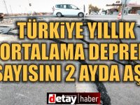 Türkiye, yıllık ortalama deprem sayısını 2 ayda aştı