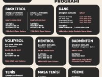 NEU Sports Academy, 6-15 Yaş Grubu İçin Dokuz Branşta Yaz Eğitimlerine Başlıyor