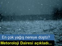 Meteoroloji Dairesi açıkladı