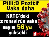 9 Pozitif Vaka daha KKTC’deki koronavirüs vaka sayısı 56’ya yükseldi