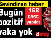 162 test yapıldı pozitif vaka yok