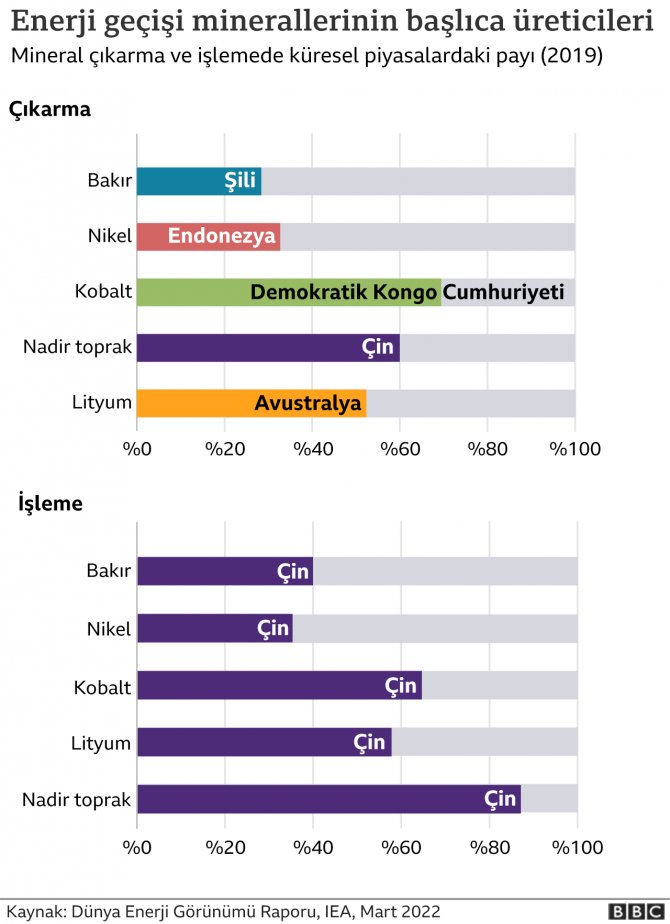 _124346738_top_minerals_producers_turkish_x2-nc.png