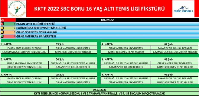 ekran-goruntusu-2022-02-02-190742.jpg