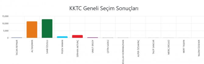 sonuc-004.png